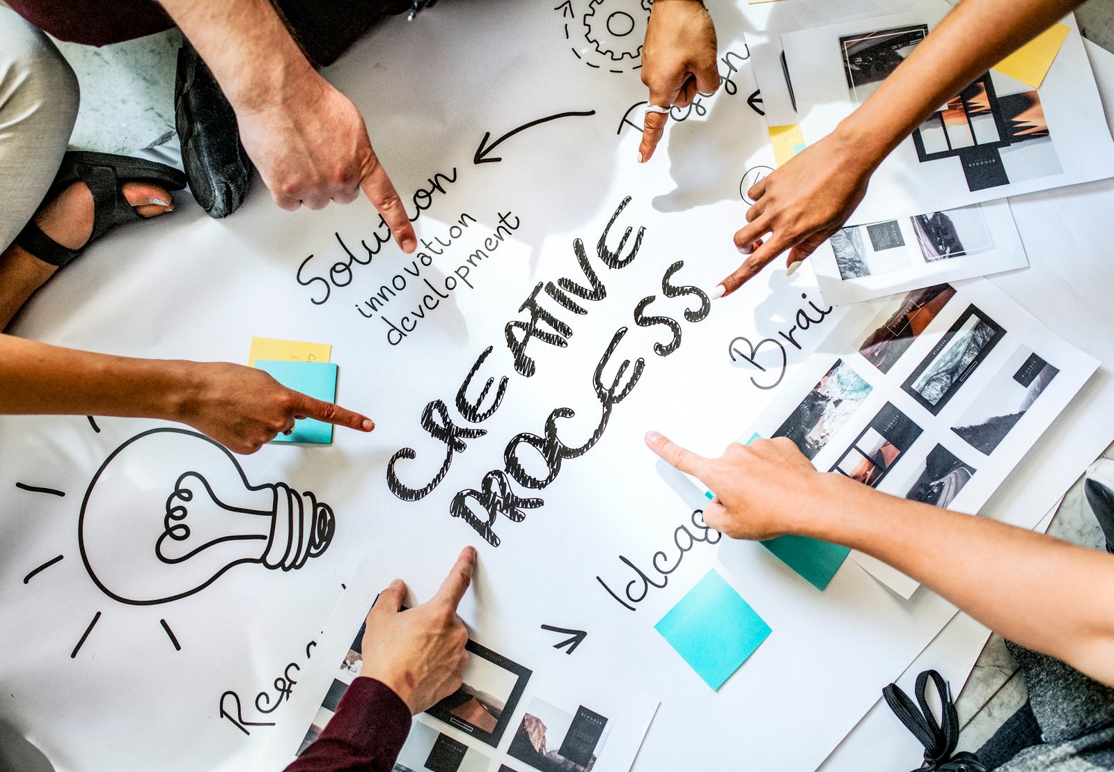 Digital Branding